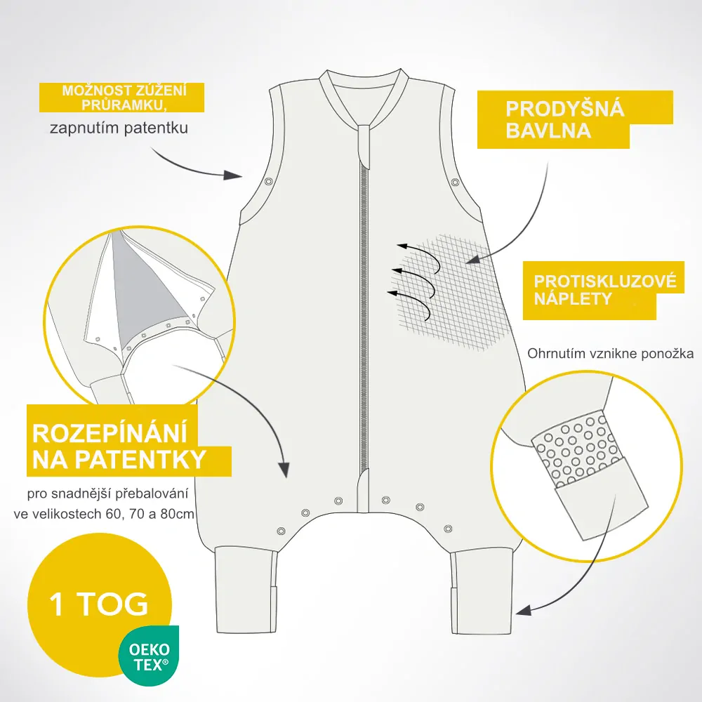 LETNÝ PROTISKLZOVÝ spací vak „DUPAČKY“ 100% BAVLNA Morský svet 70cm